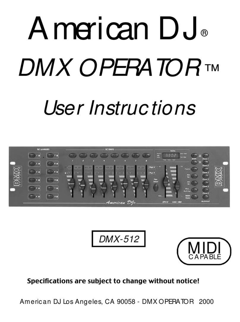 American DJ DMX OPERATOR User instructions