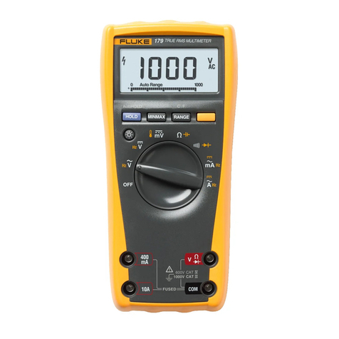 Fluke 179 user manual