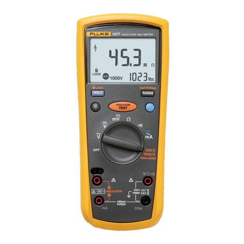 Fluke 1577 User manual
