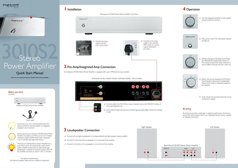 Exposure 3010S2 Quick start manual