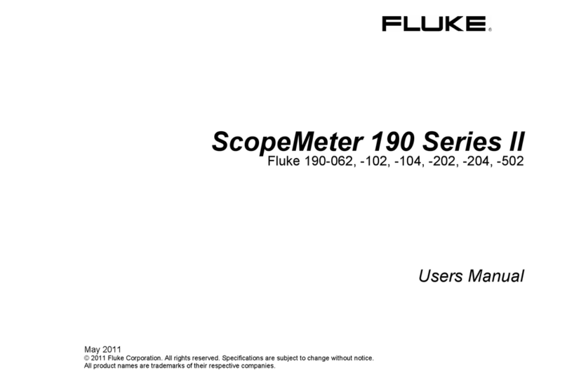 Fluke 190 Series II User manual