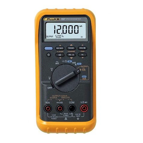 Fluke ProcessMeter 787 user manual