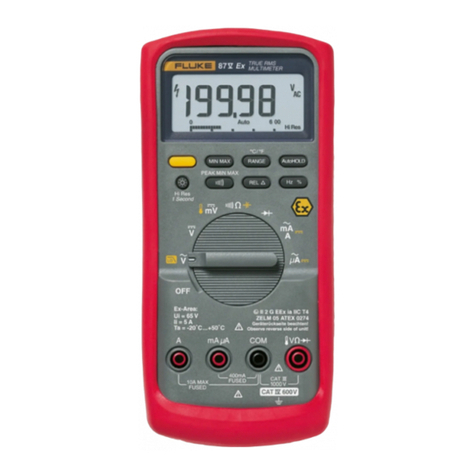 Fluke 87V Ex User manual