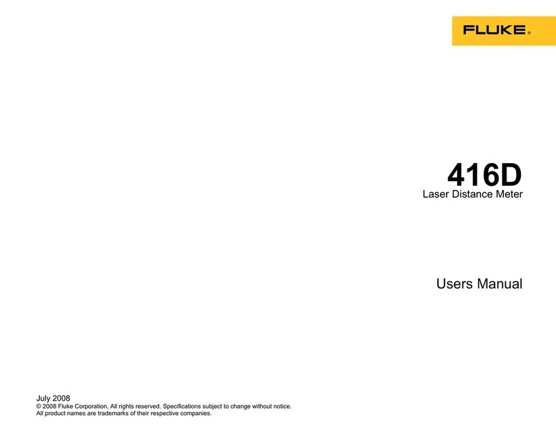 Fluke 416D User manual Fluke 416D User manual