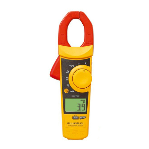 Fluke 902 User manual