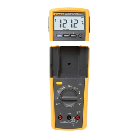 Fluke 233 User manual