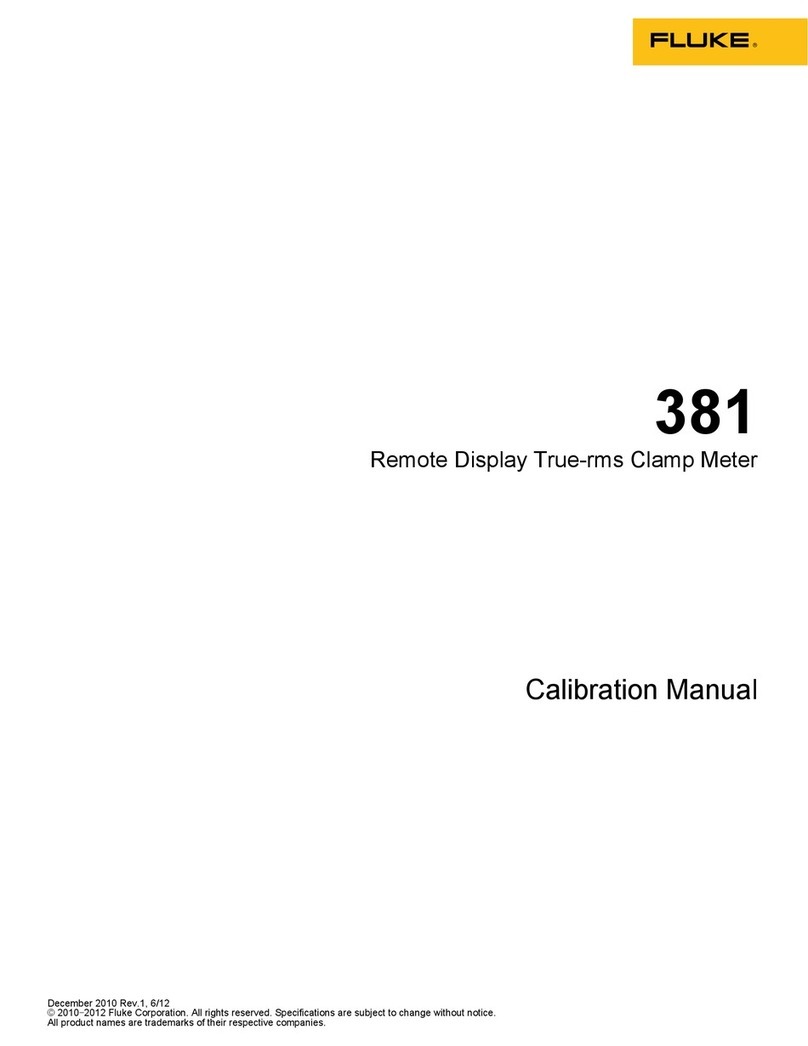 Fluke 381 Use and care manual