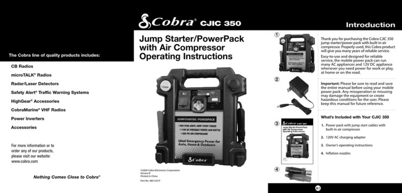 Cobra CJIC 350 User manual
