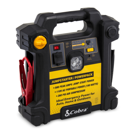 Cobra CJIC 250 User manual