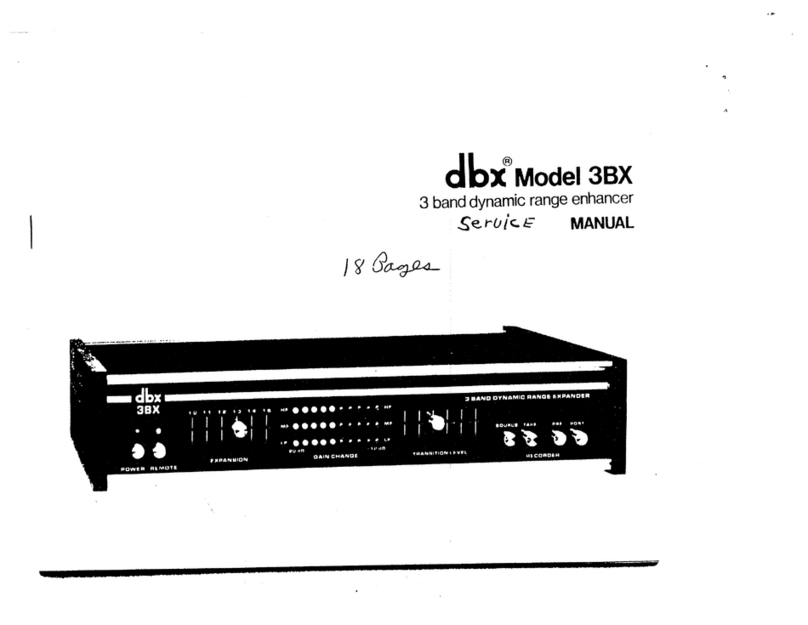 dbx 3BX User manual