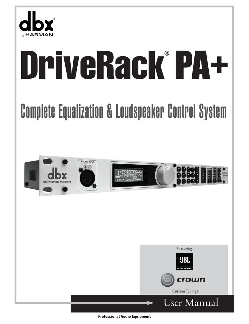 dbx DriveRack PA User manual