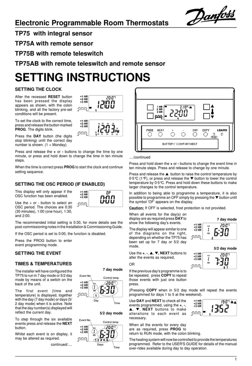 Danfoss TP75 Operating manual