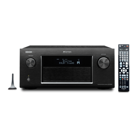 Denon AVR-4520CI User manual