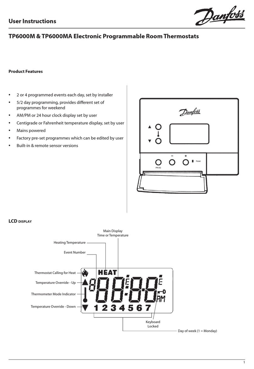 Danfoss TP6000M User manual