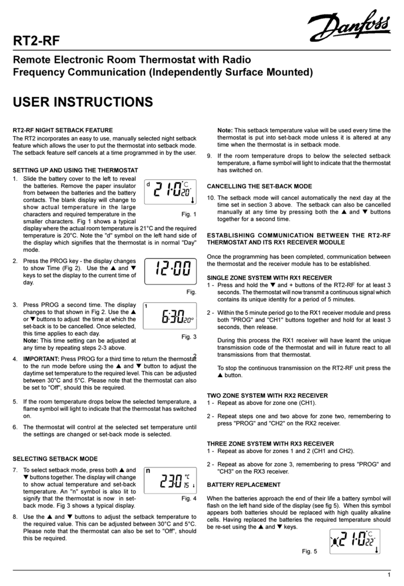 Danfoss RT2-RF User manual Danfoss RT2-RF User manual