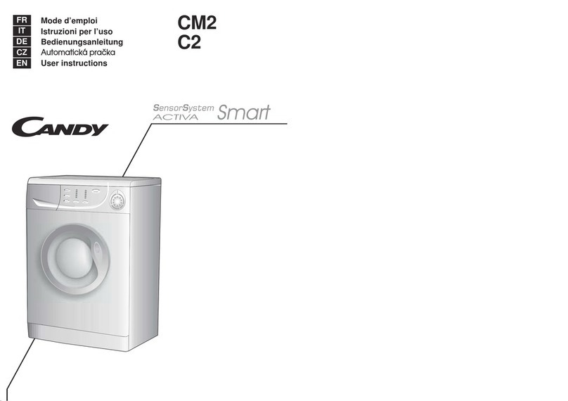 Candy CM2 User manual