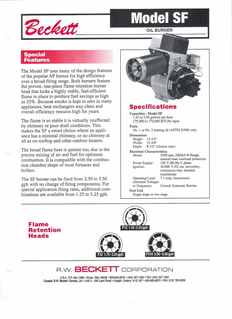 Beckett SF User manual