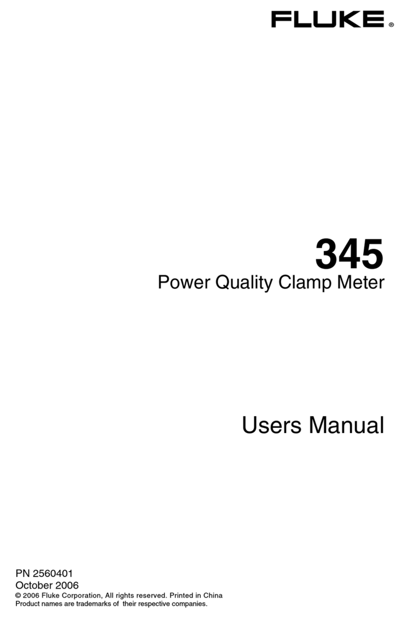 Fluke 345 User manual