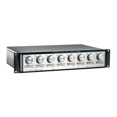 Grace m801 User manual