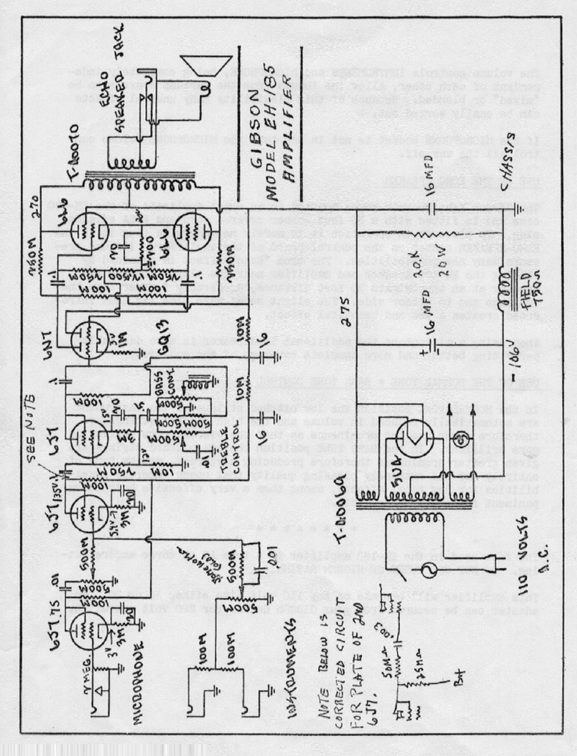Gibson EH-185 Quick start guide