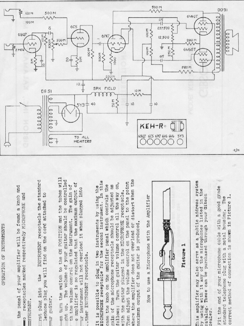 Gibson KEH-R Quick start guide Gibson KEH-R Quick start guide