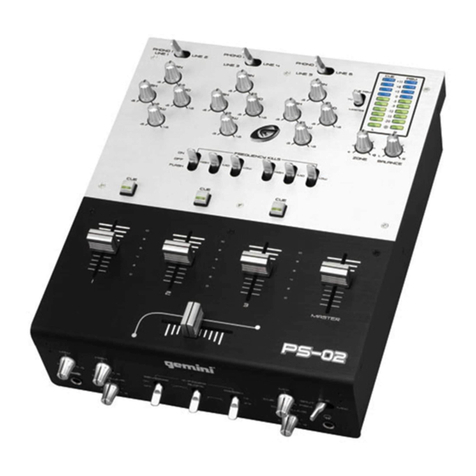 Gemini PS-02 User manual