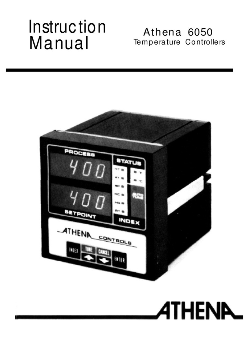 Athena 6050 User manual