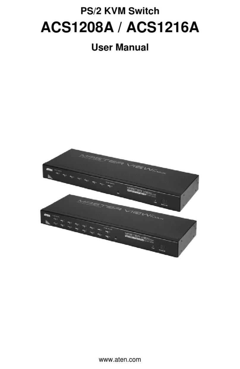 ATEN AACS1208A User manual ATEN AACS1208A User manual