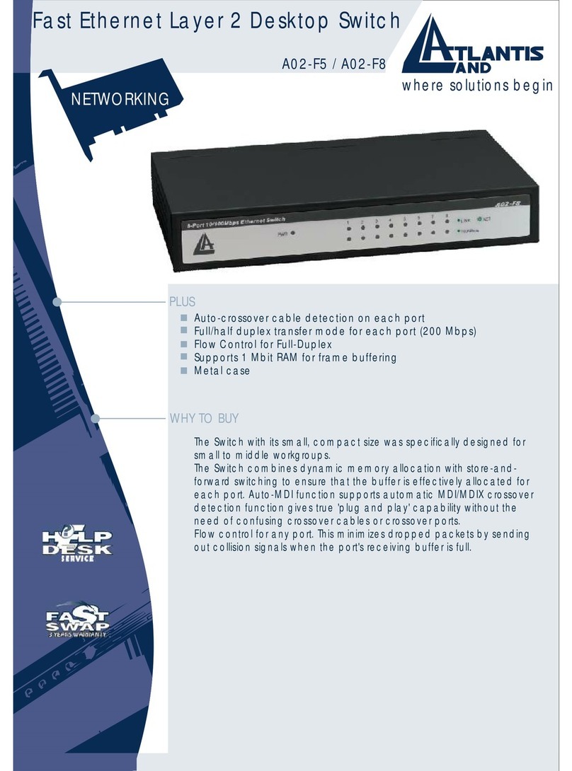 Atlantis Land A02-F5 User manual Atlantis Land A02-F5 User manual