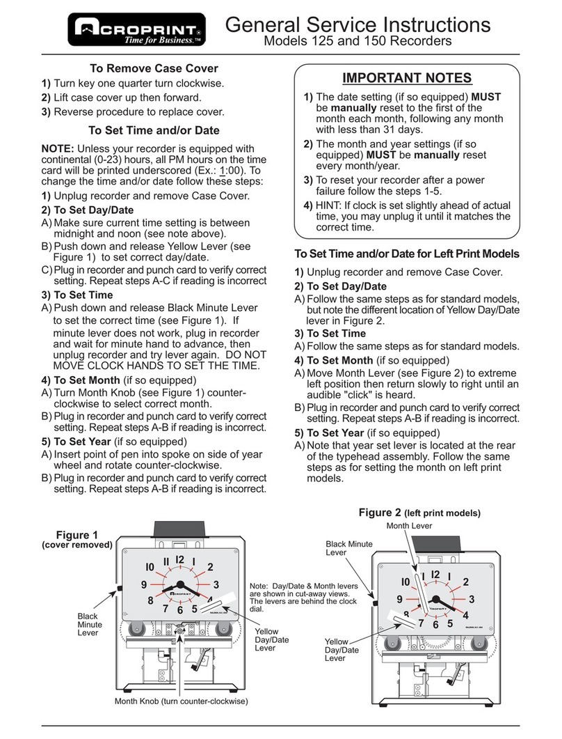 Acroprint 125 General service instructions