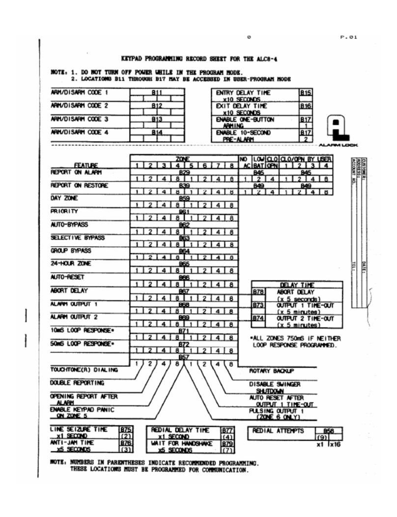 Alarm Lock ALC8-4 User manual