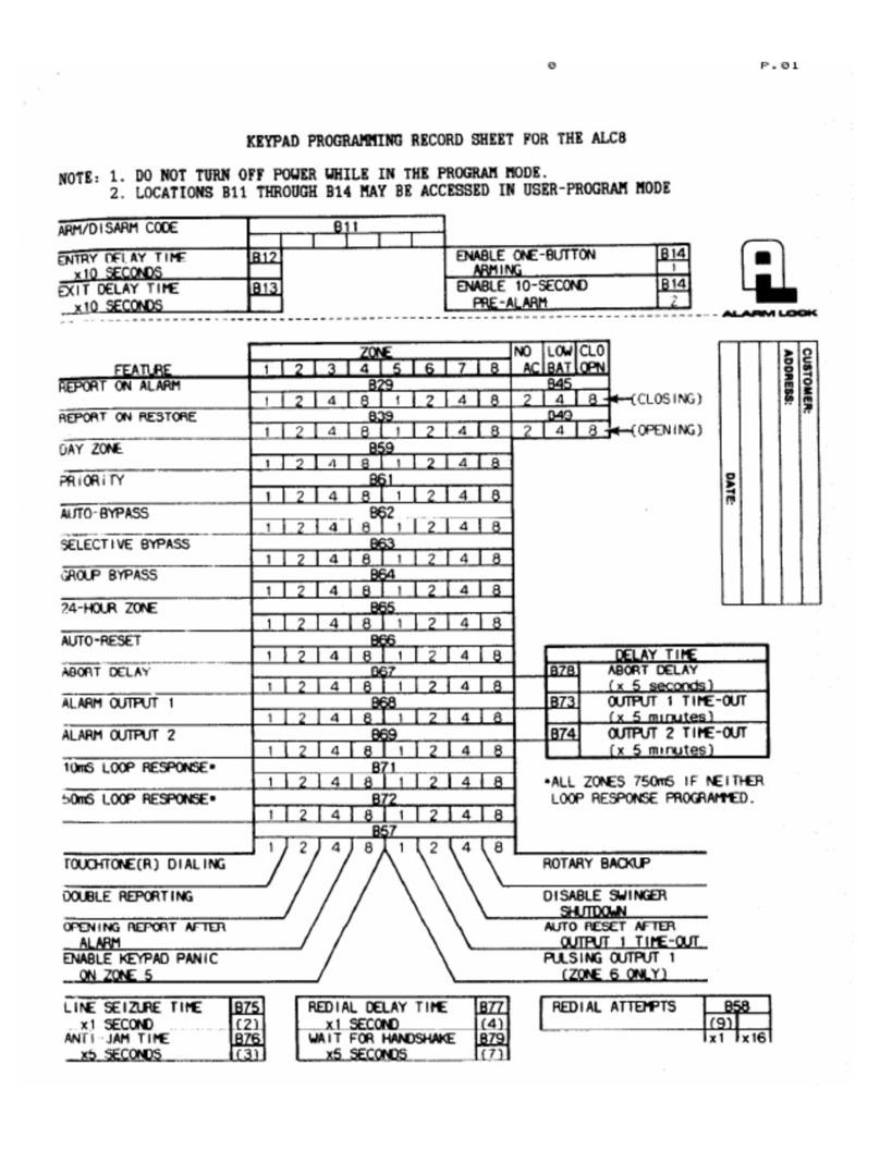 Alarm Lock ALC-8 Programming record sheet