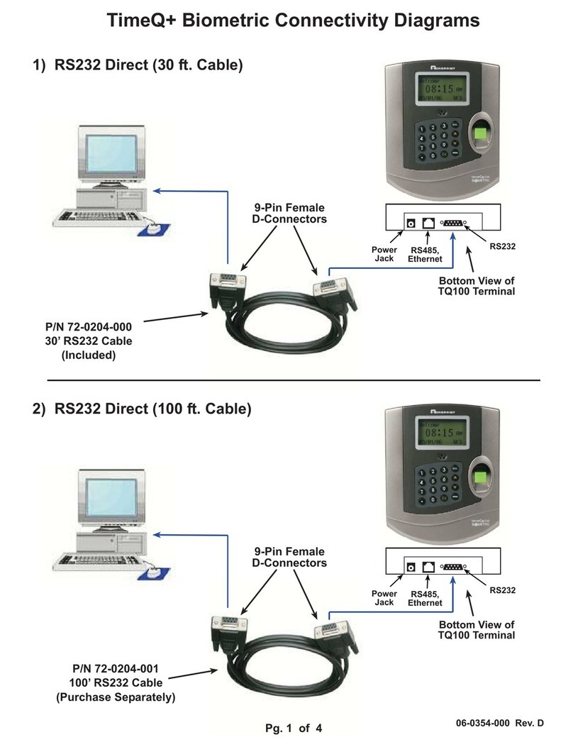Acroprint TimeQ+ Biometric Connectivity diagrams