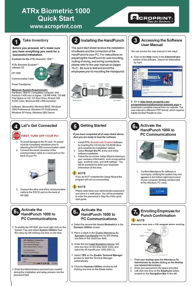 Acroprint ATRx Biometric 1000 User manual Acroprint ATRx Biometric 1000 User manual