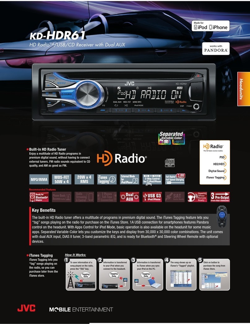 JVC KD-HDR61 User manual