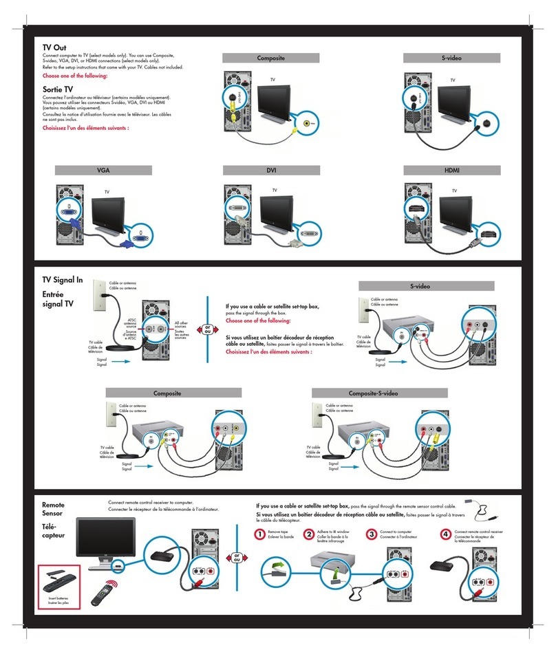 HP P6110f - Pavilion - 6 GB RAM Instruction manual