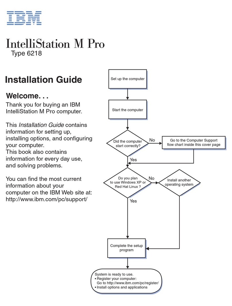 IBM 621858U - IntelliStation M - Pro 6218 User manual