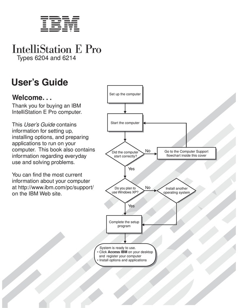IBM 620410U - IntelliStation E - Pro 6204 User manual