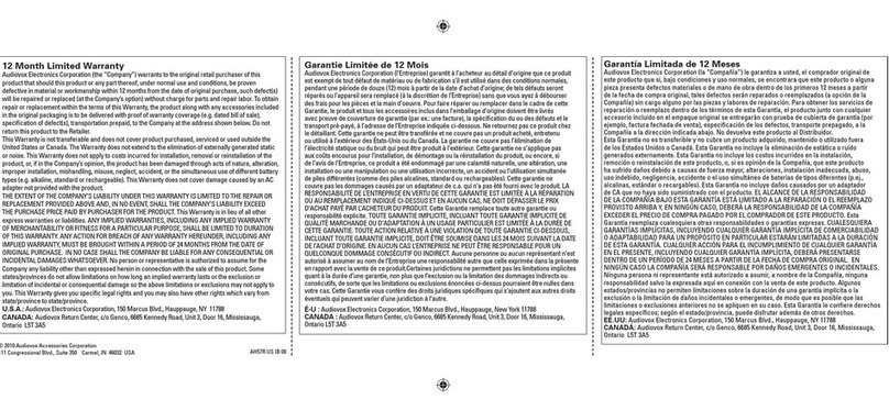RCA AH700R User manual