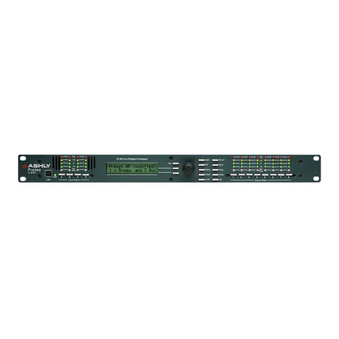 Ashly Protea 3.6SP User manual