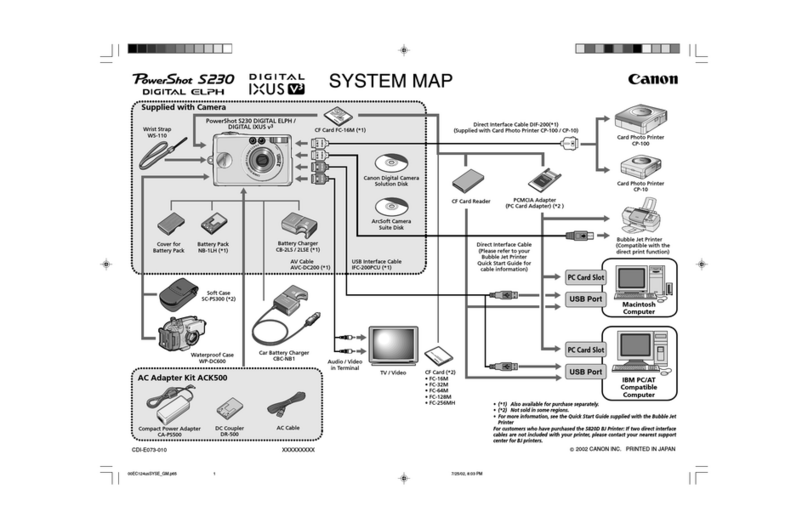 Canon PowerShot S230 DIGITAL ELPH User manual Canon PowerShot S230 DIGITAL ELPH User manual