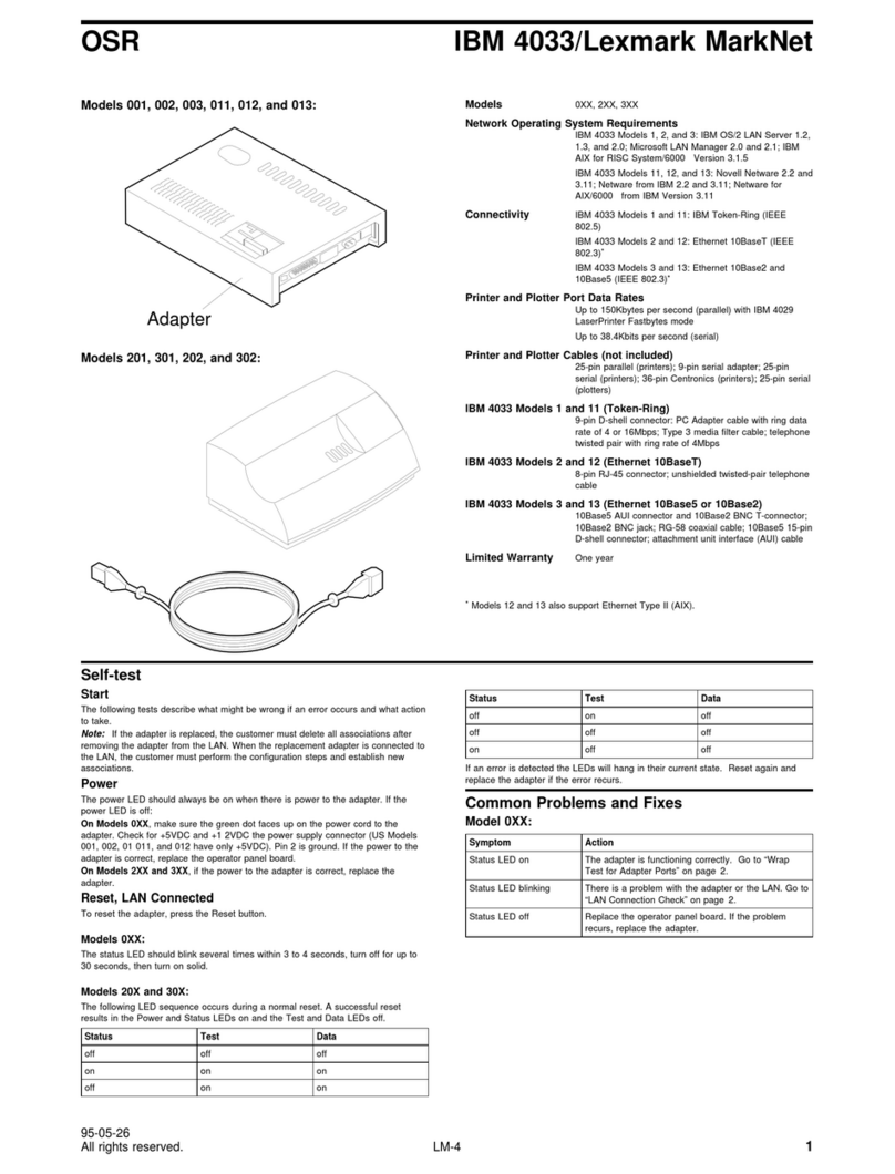IBM 4033 user guide