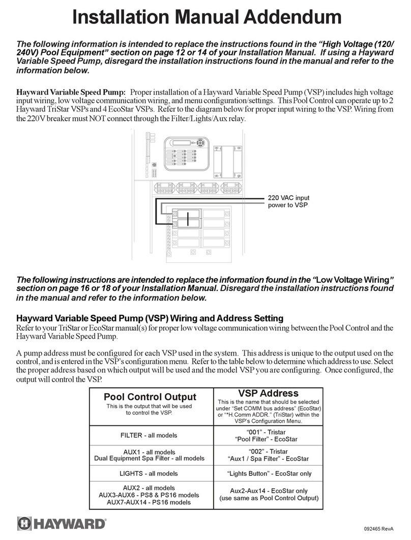 Hayward Pro Logic installation manual