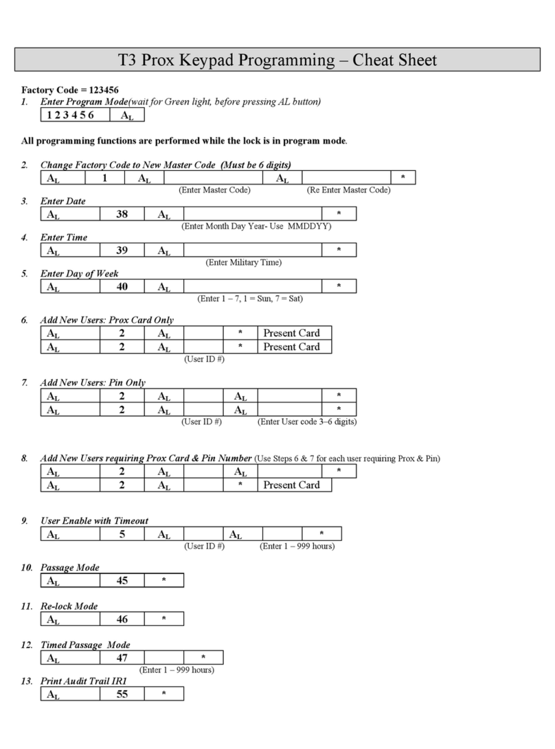 Alarm Lock T3 Prox Cheat list