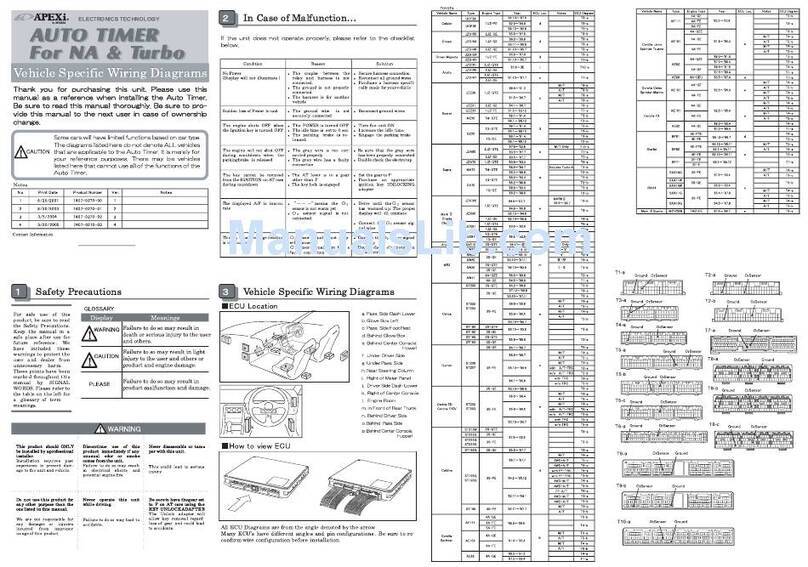 APEXi Auto Timer User manual