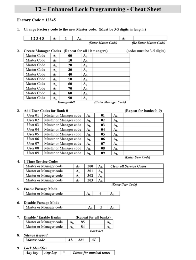 Alarm Lock T2 Programming guide