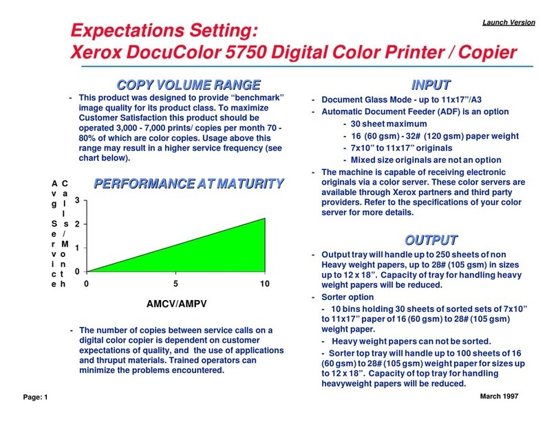 Xerox Phaser 750DP User manual