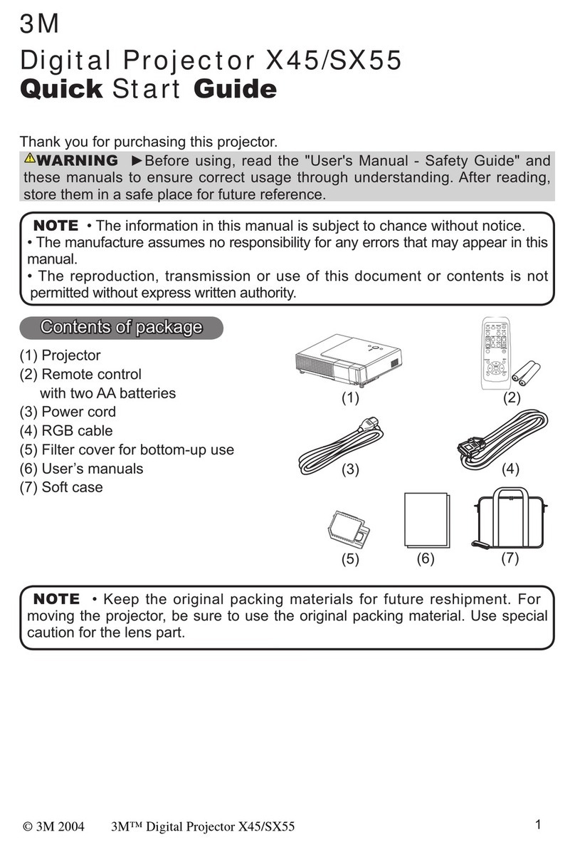 3M X45 quick start guide