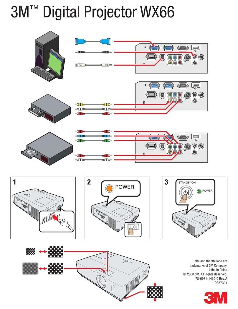 3M Digital Projector WX66 User manual