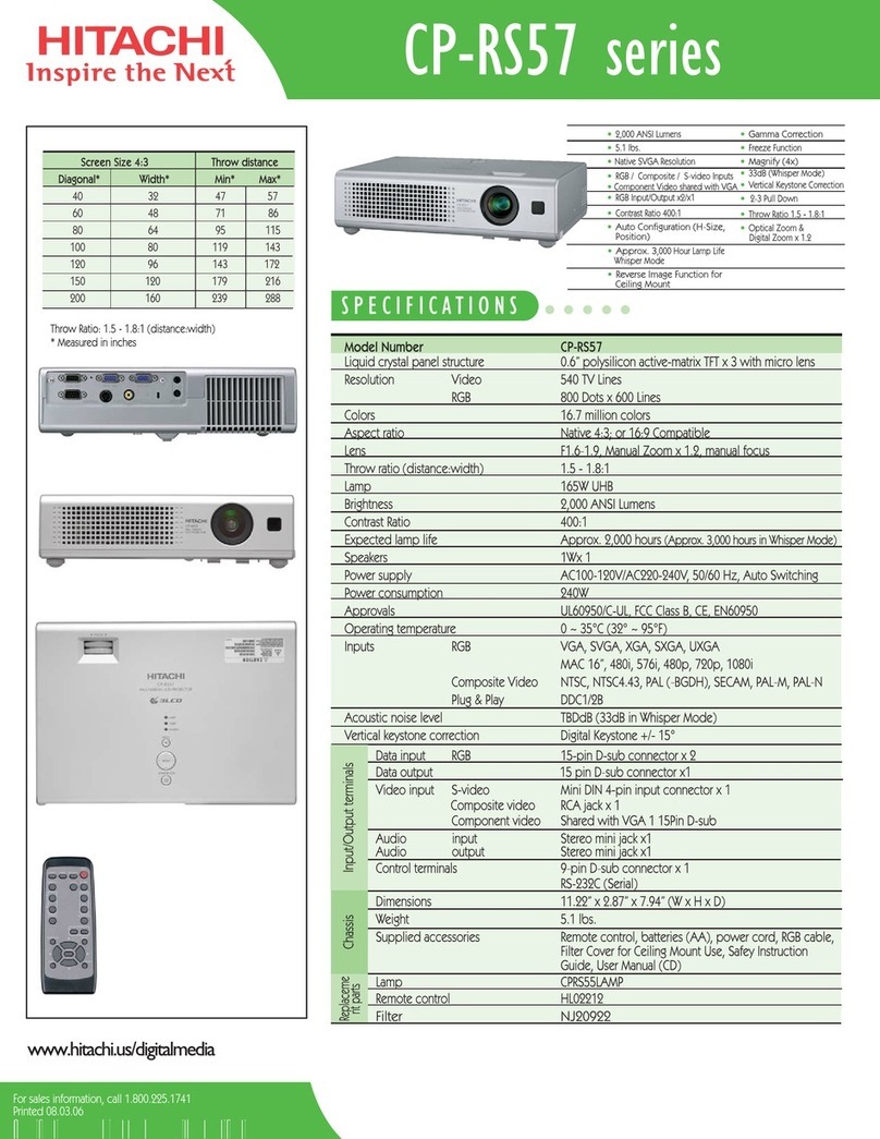 Hitachi CP-RS57 series User manual